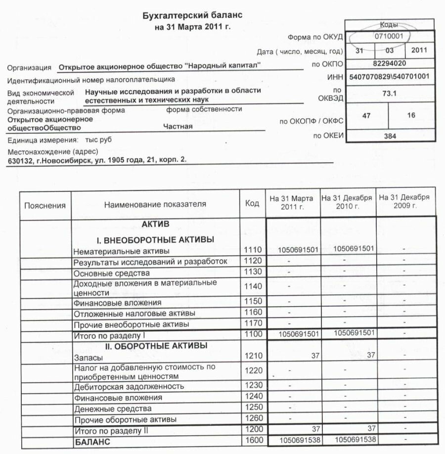 Уведомление По Кнд 1150016